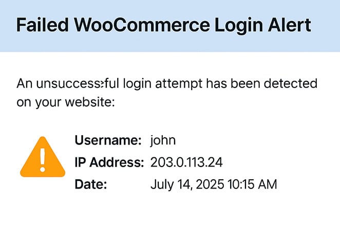 failed-login-attempt - SeedProd WooCommerce failed login attempt email alert example