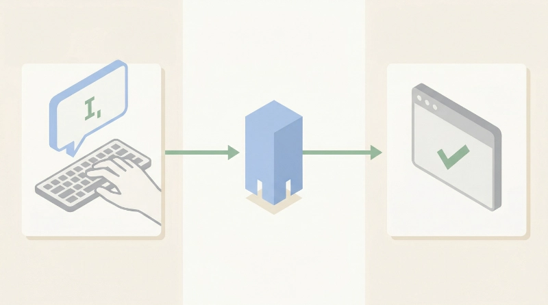 Flat illustration of a three-step flow showing how MCP works from typing a plain instruction, through a relay server, to a completed action in a browser window